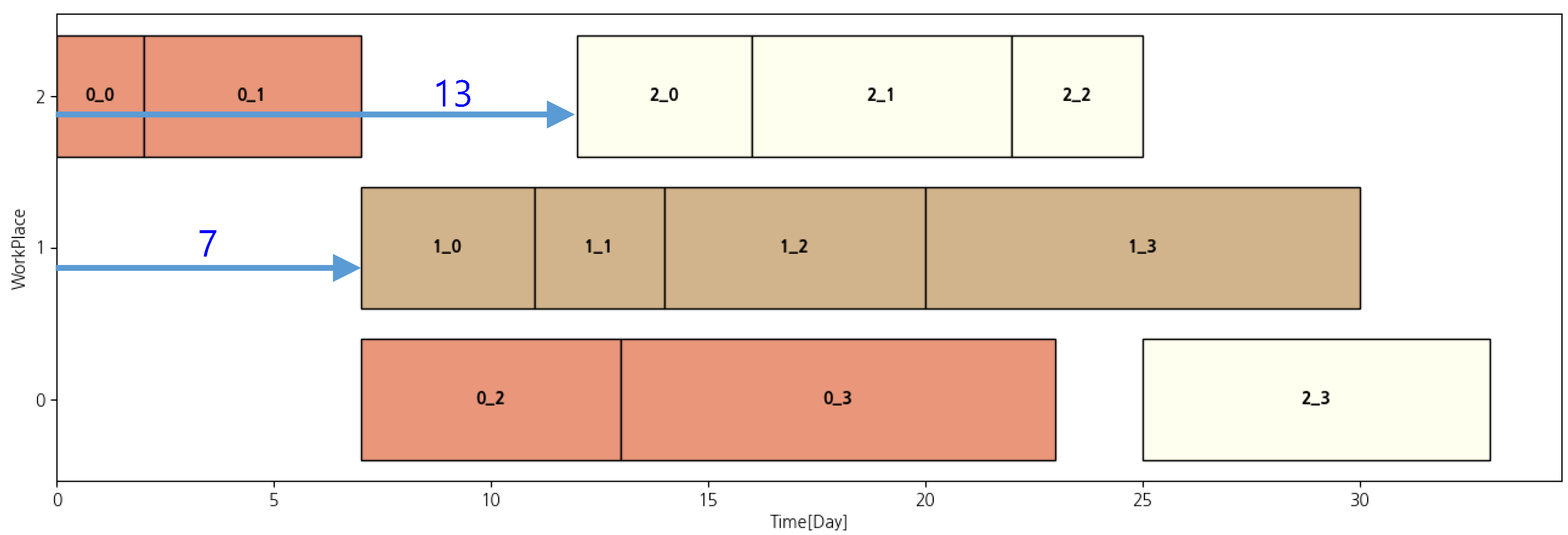 Applsci 14 11396 g003