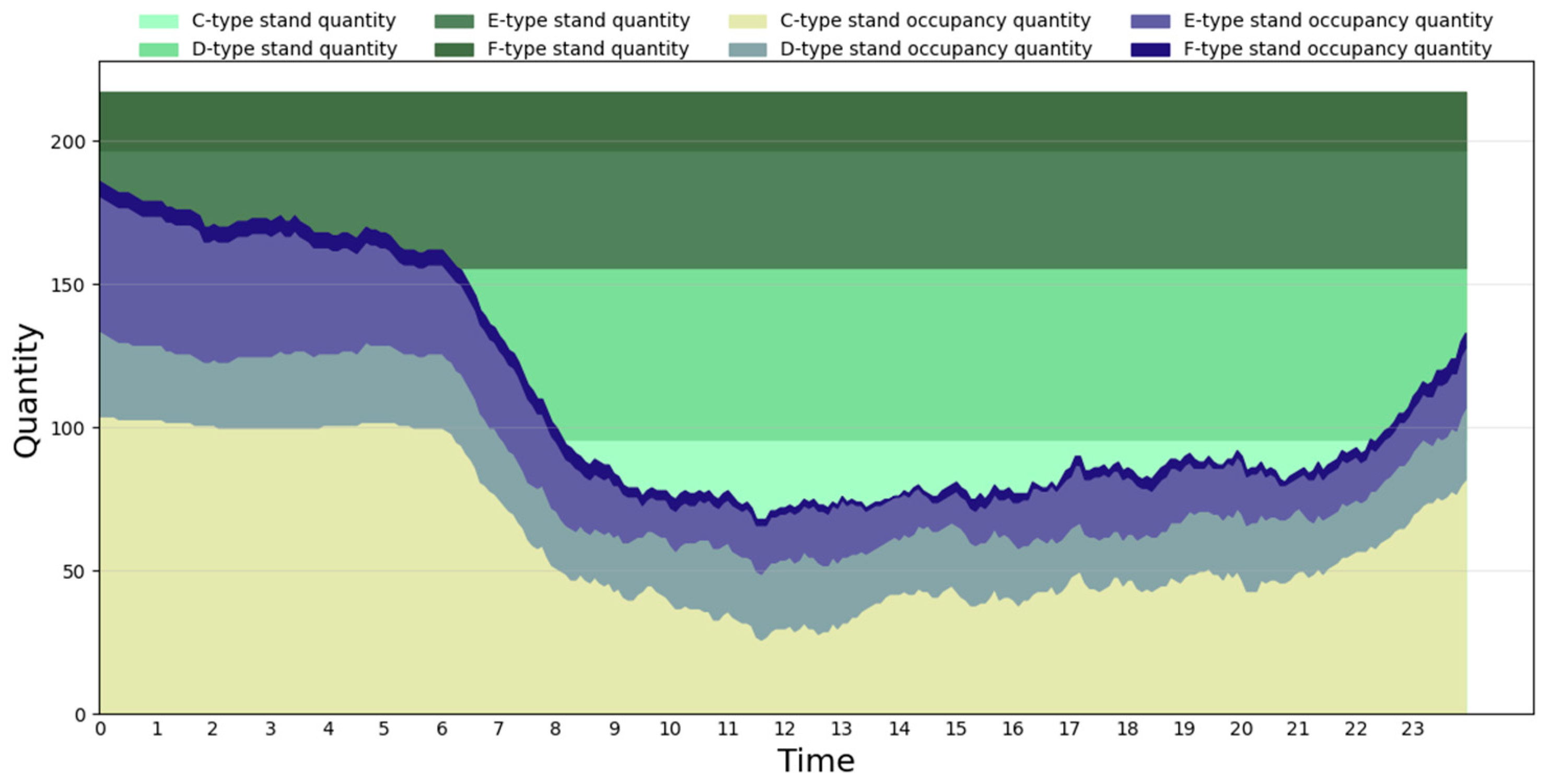 Applsci 14 11407 g001