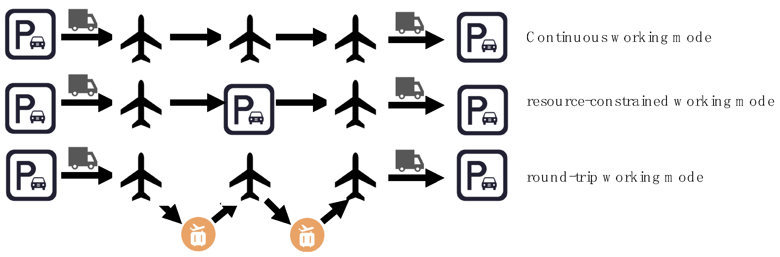 Applsci 14 11407 g002