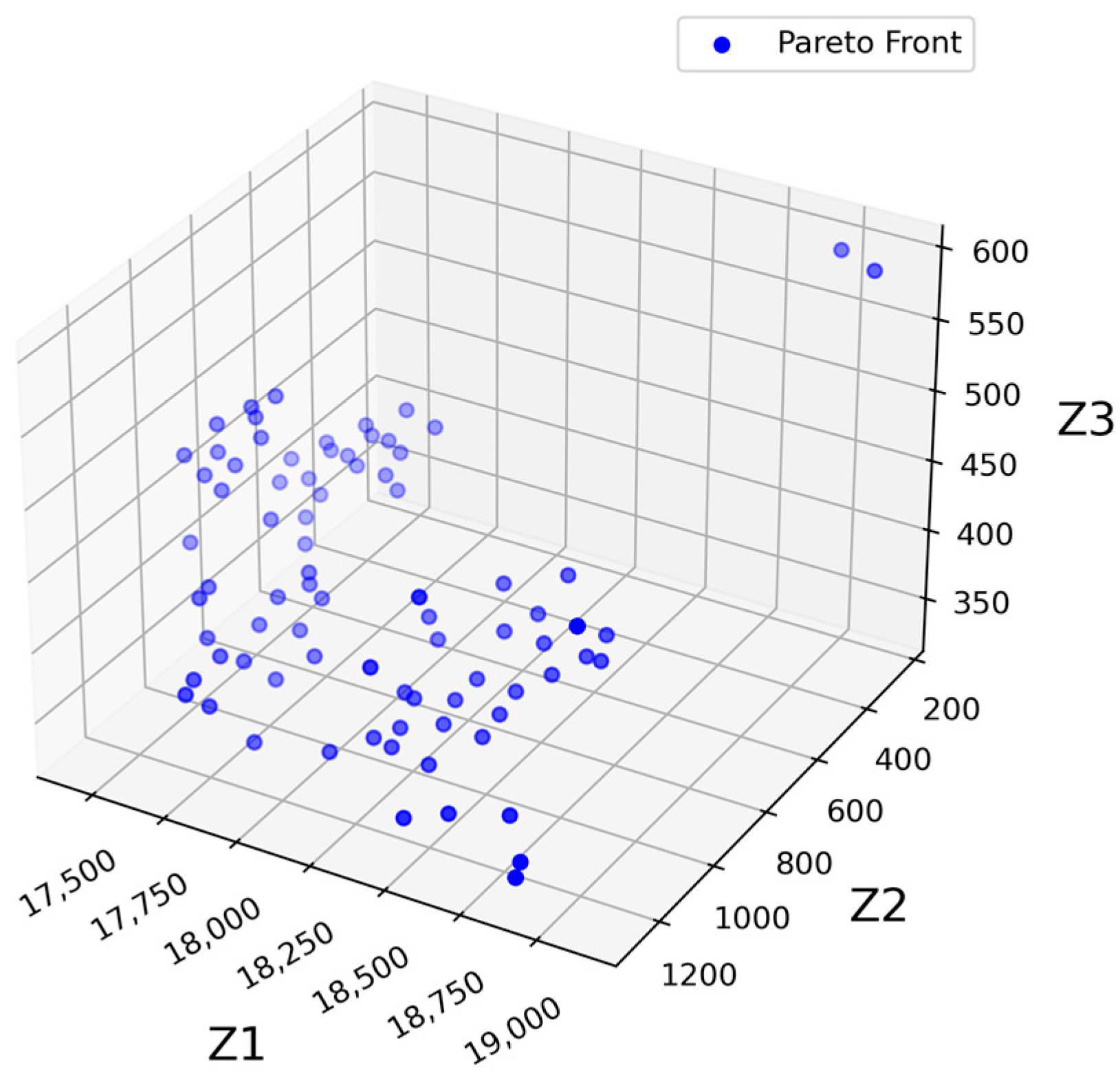Applsci 14 11407 g006