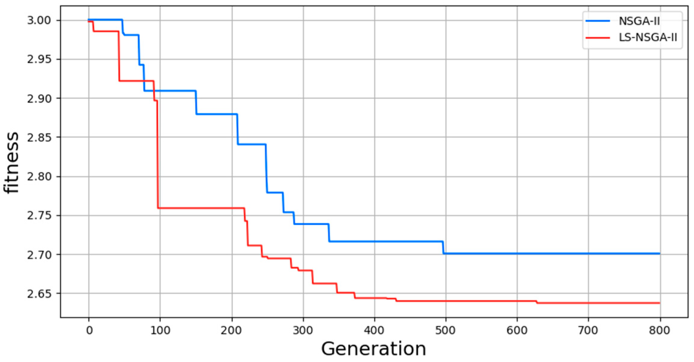 Applsci 14 11407 g007