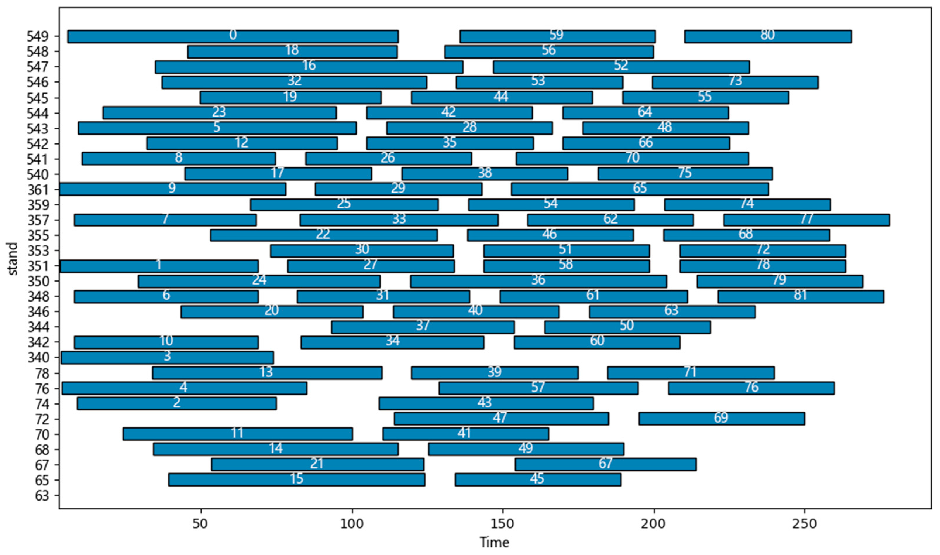 Applsci 14 11407 g008