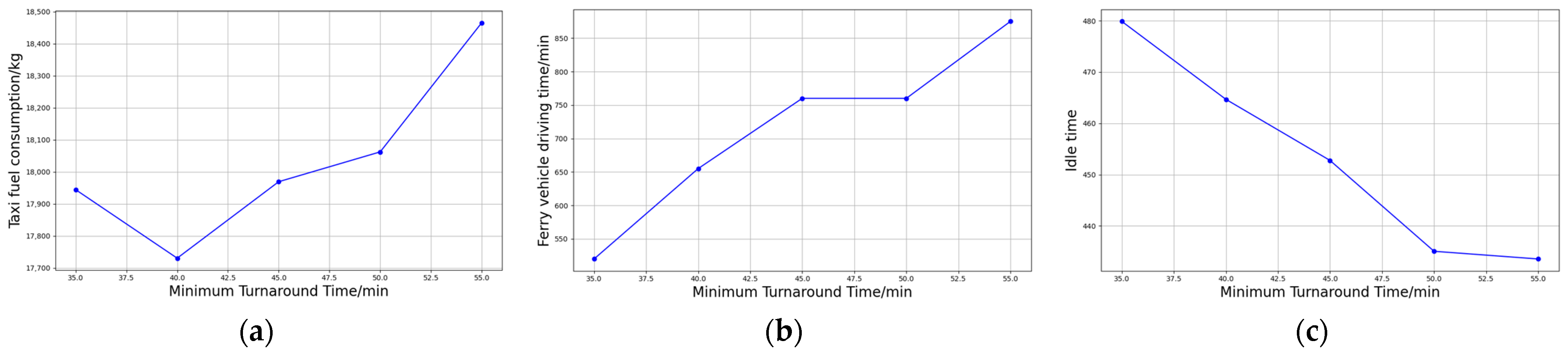 Applsci 14 11407 g012