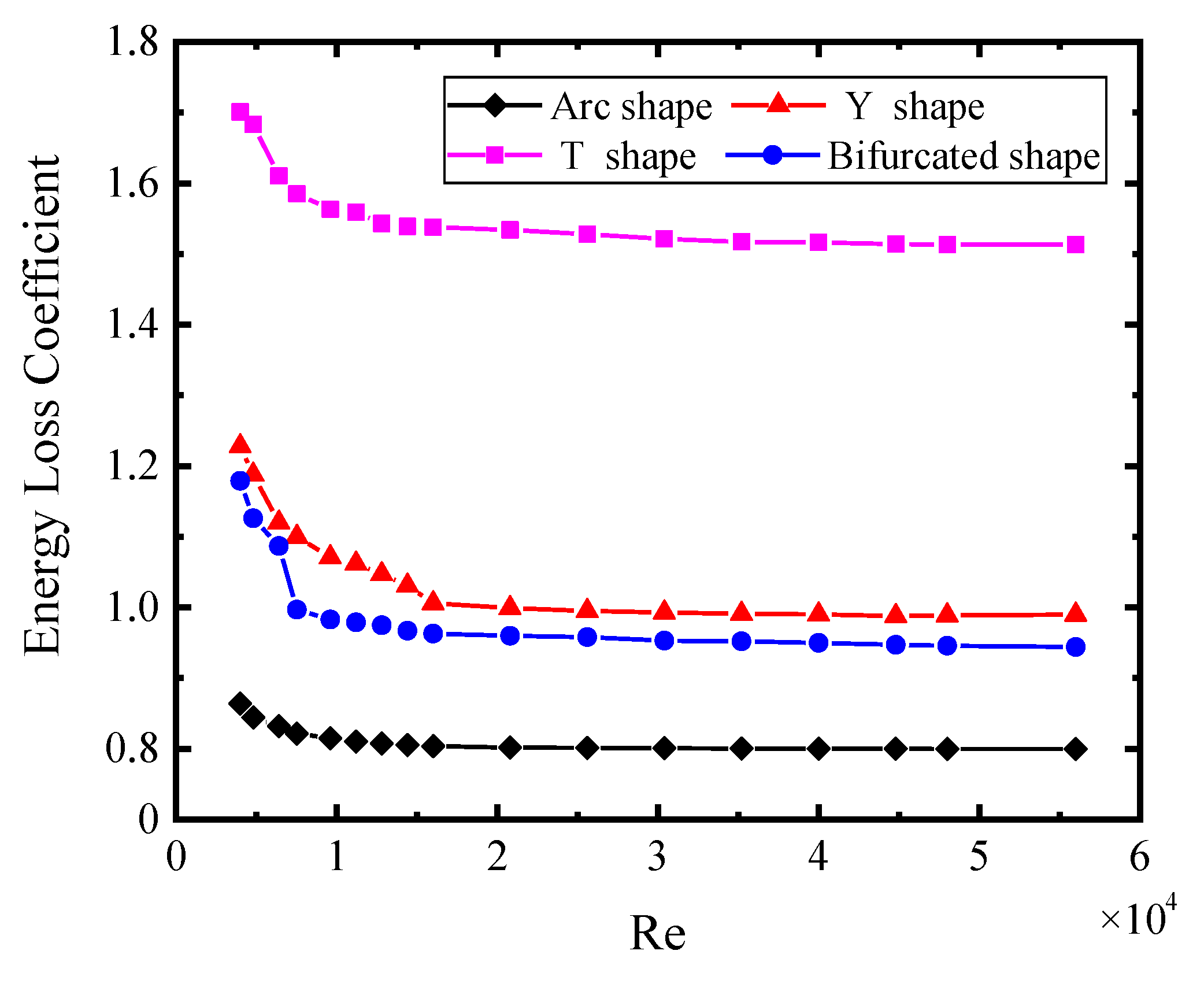 Applsci 14 11415 g005
