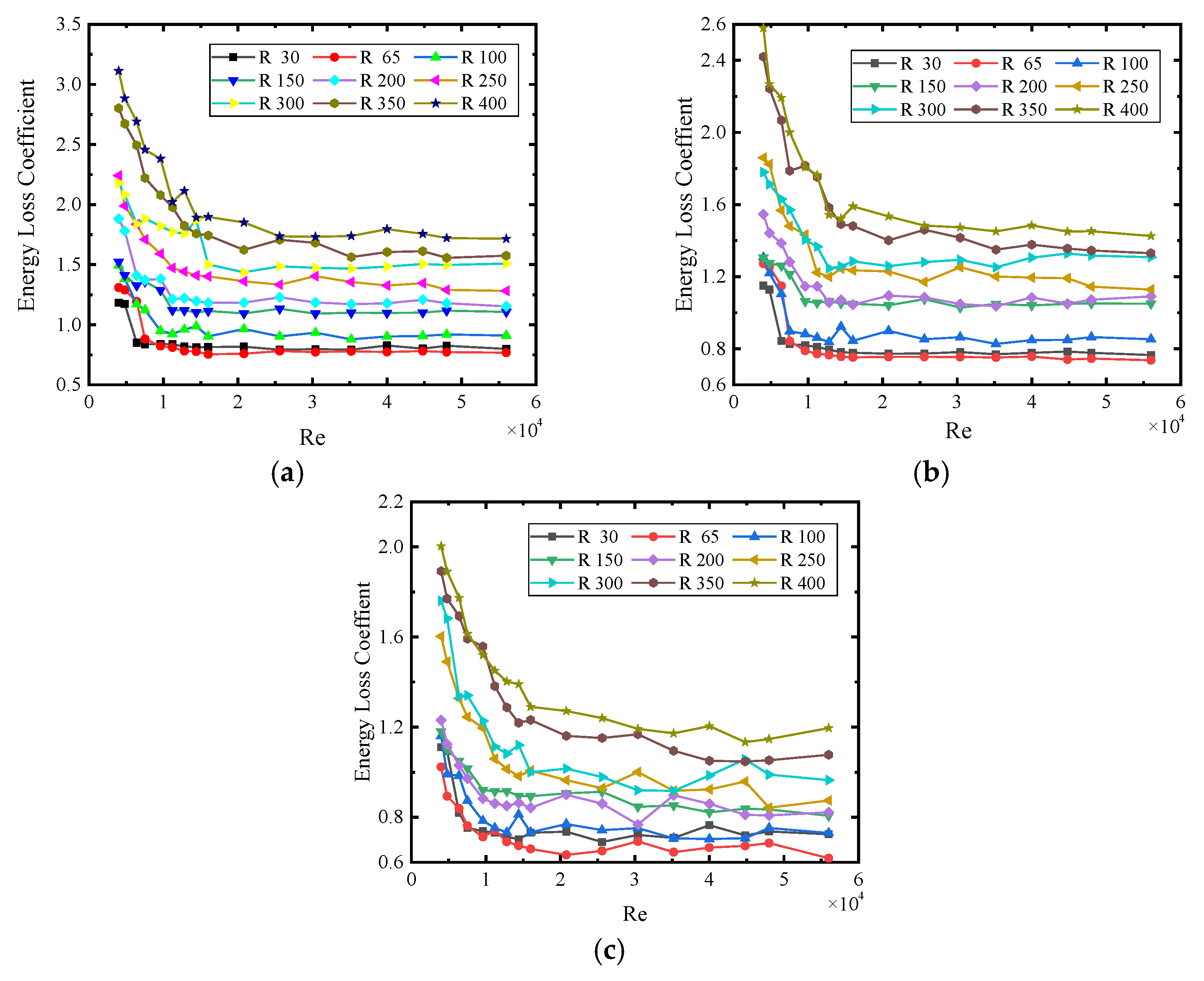 Applsci 14 11415 g007