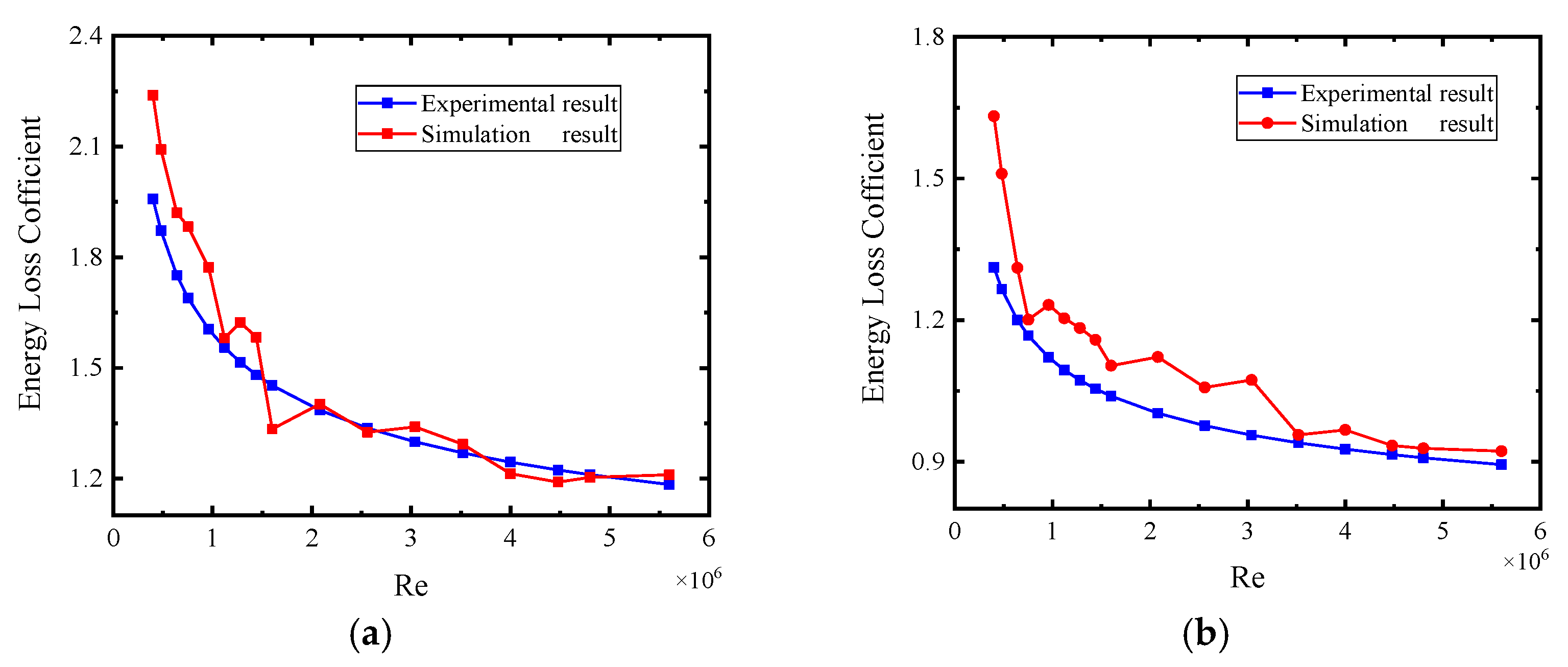 Applsci 14 11415 g010