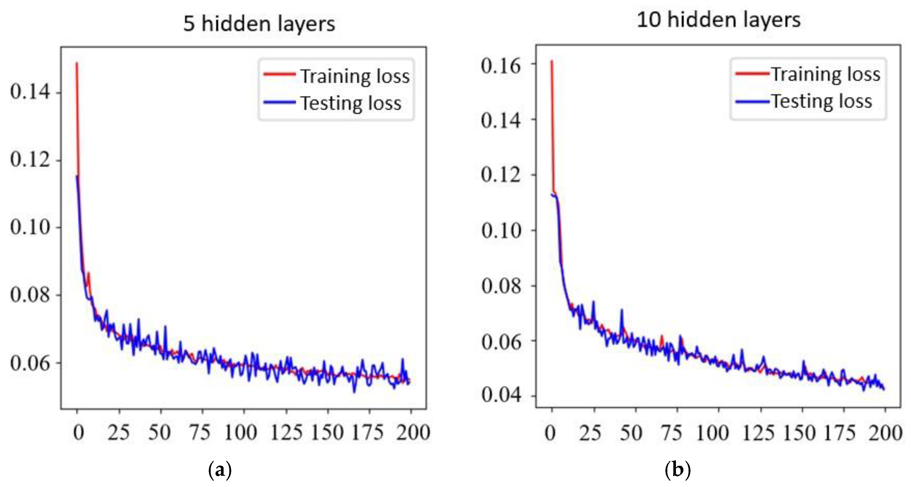 Applsci 14 11416 g003 Applsci 14 11416 g003