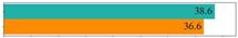 Applsci 14 11416 i035 Applsci 14 11416 i035