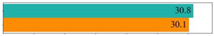 Applsci 14 11416 i039 Applsci 14 11416 i039