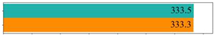 Applsci 14 11416 i058 Applsci 14 11416 i058