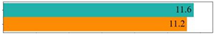 Applsci 14 11416 i078 Applsci 14 11416 i078