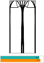 Applsci 14 11416 i133 Applsci 14 11416 i133