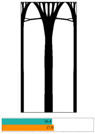 Applsci 14 11416 i136 Applsci 14 11416 i136