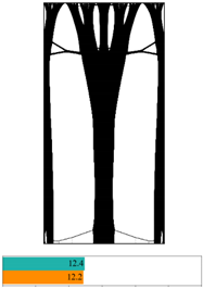 Applsci 14 11416 i138 Applsci 14 11416 i138