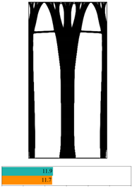 Applsci 14 11416 i139 Applsci 14 11416 i139