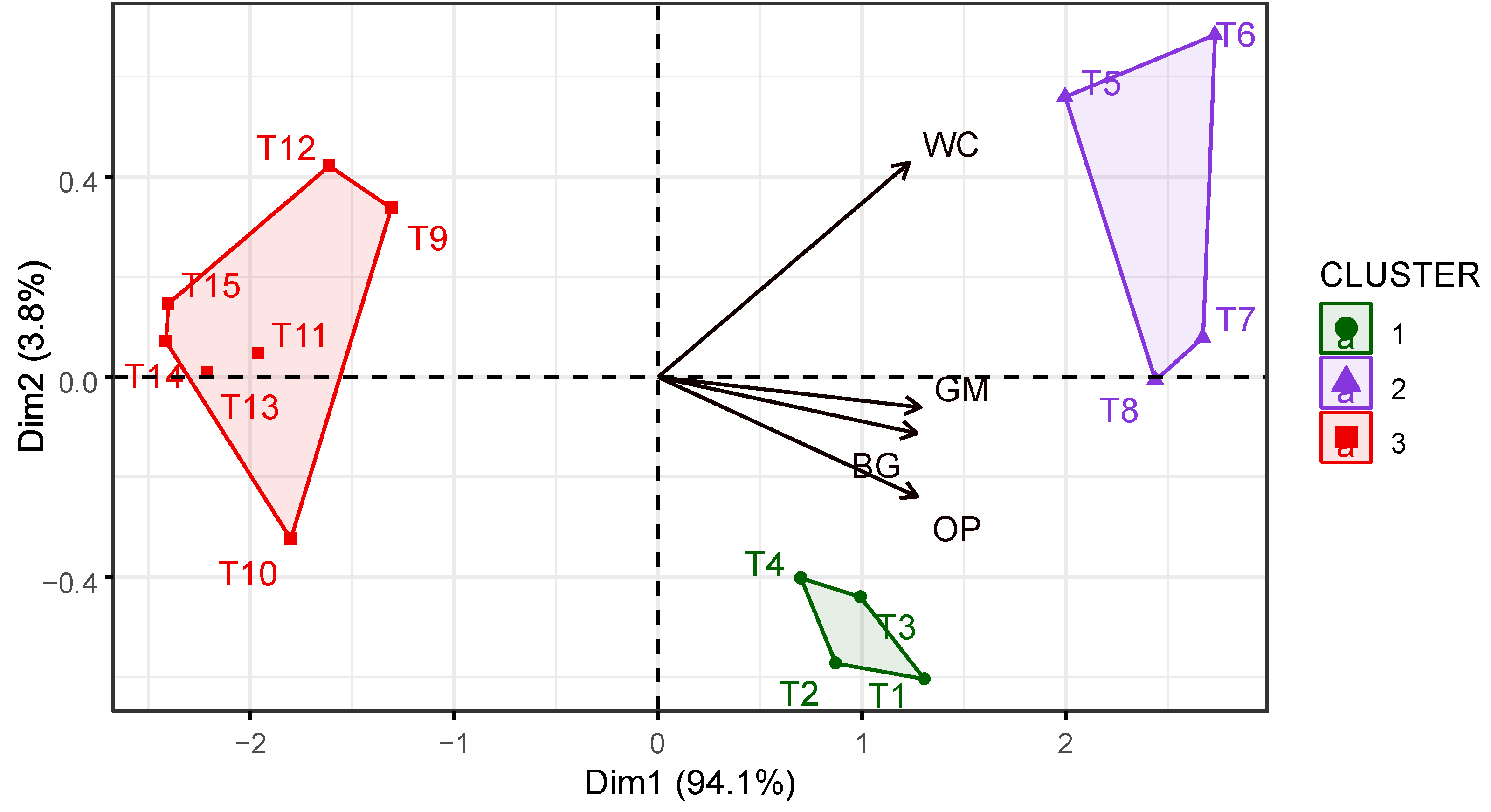 Applsci 14 11426 g002