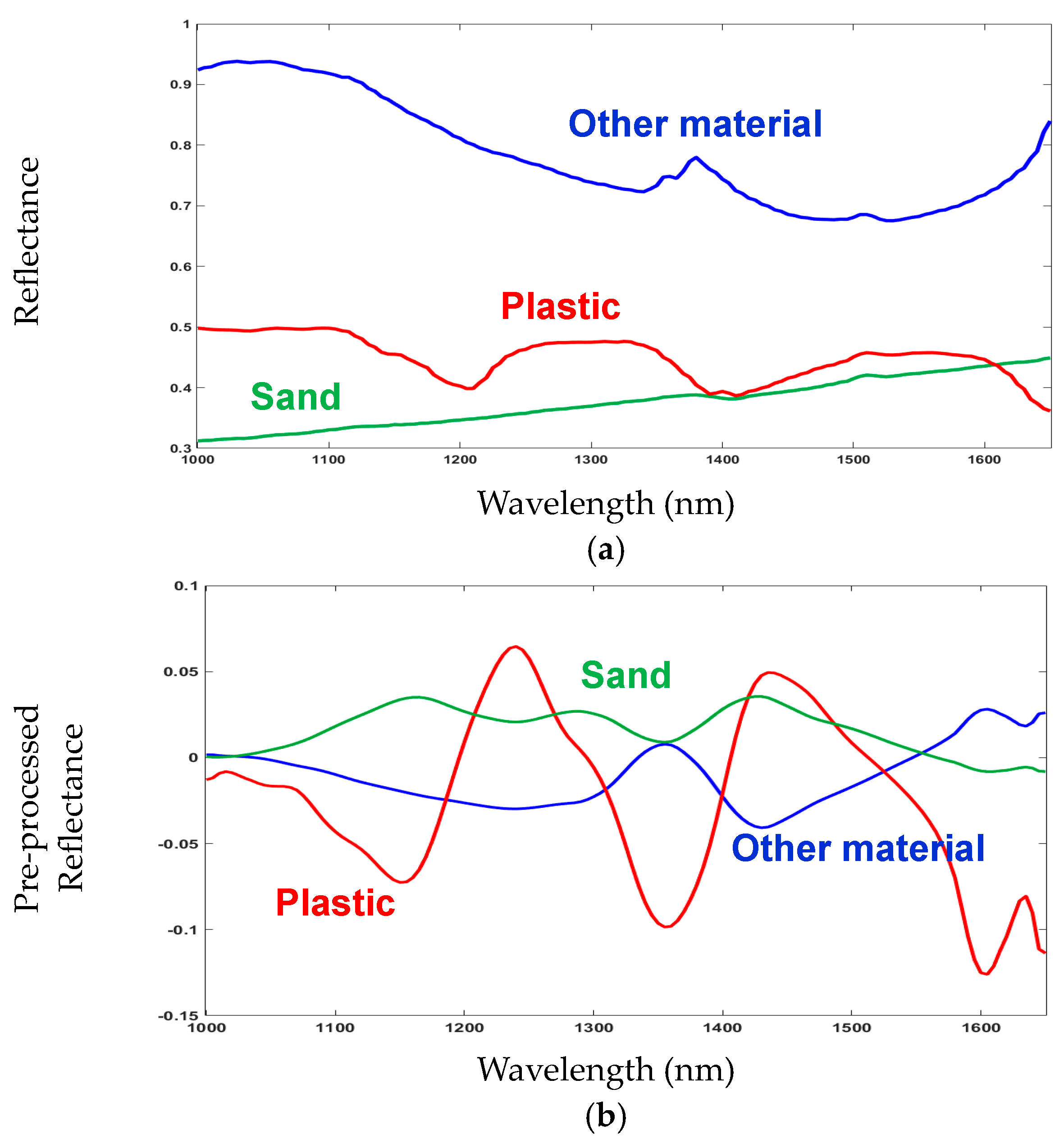 Applsci 14 11437 g005