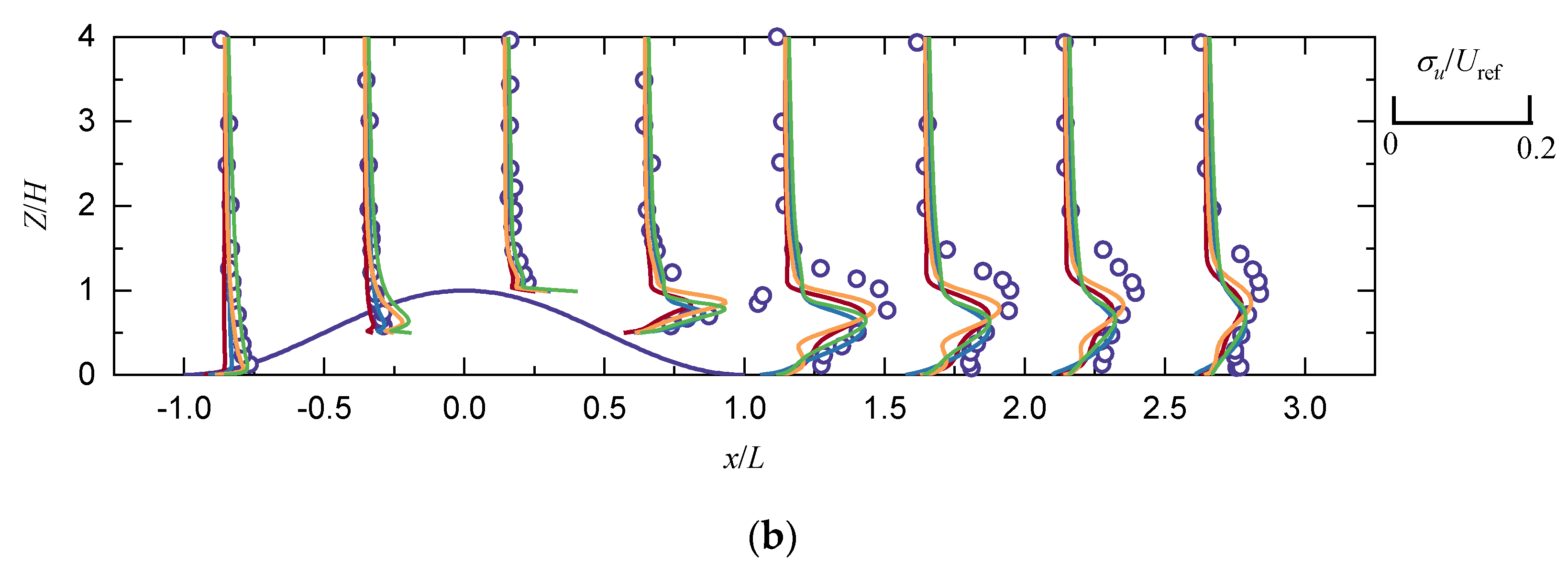 Applsci 14 11438 g006b