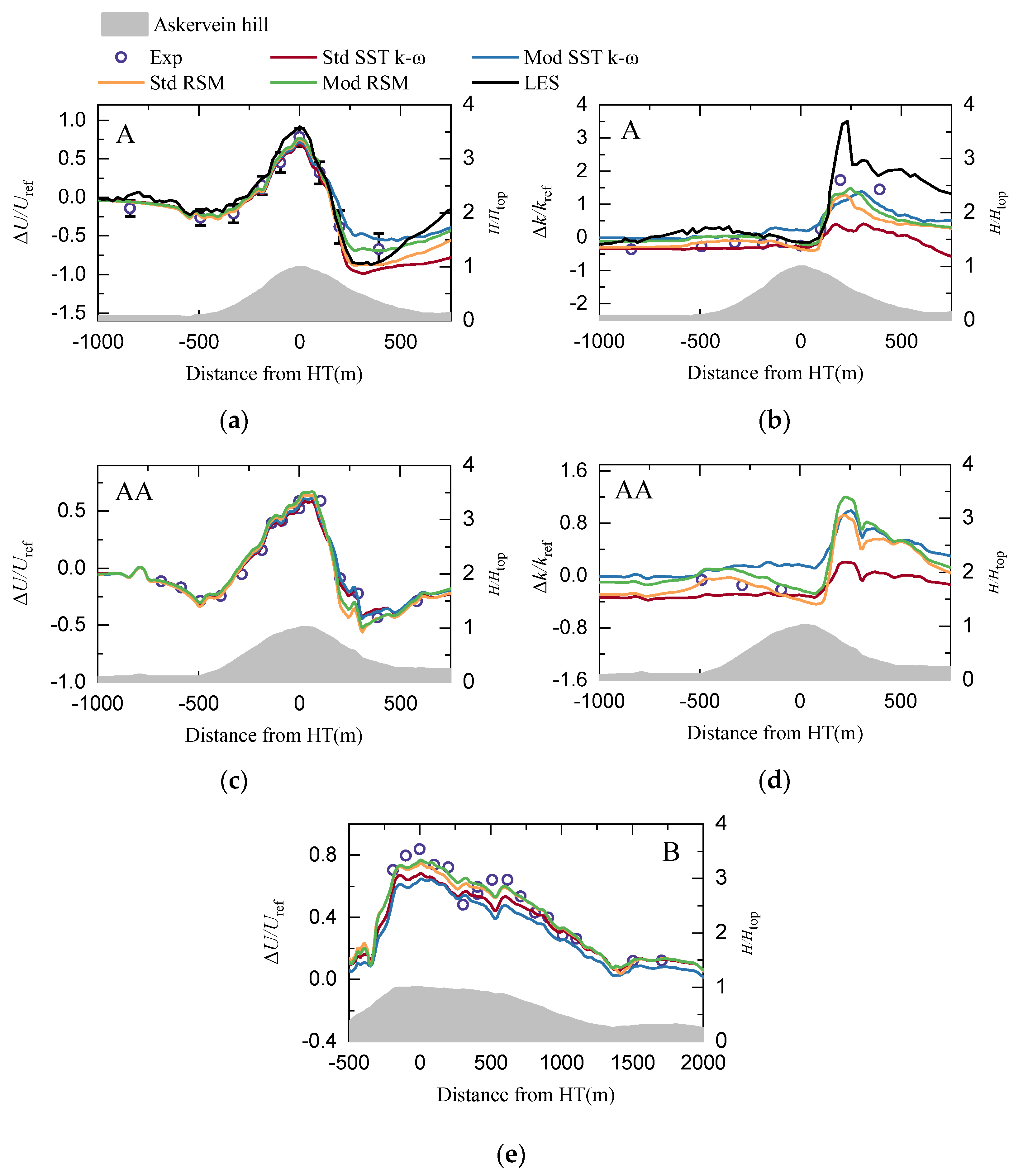 Applsci 14 11438 g011