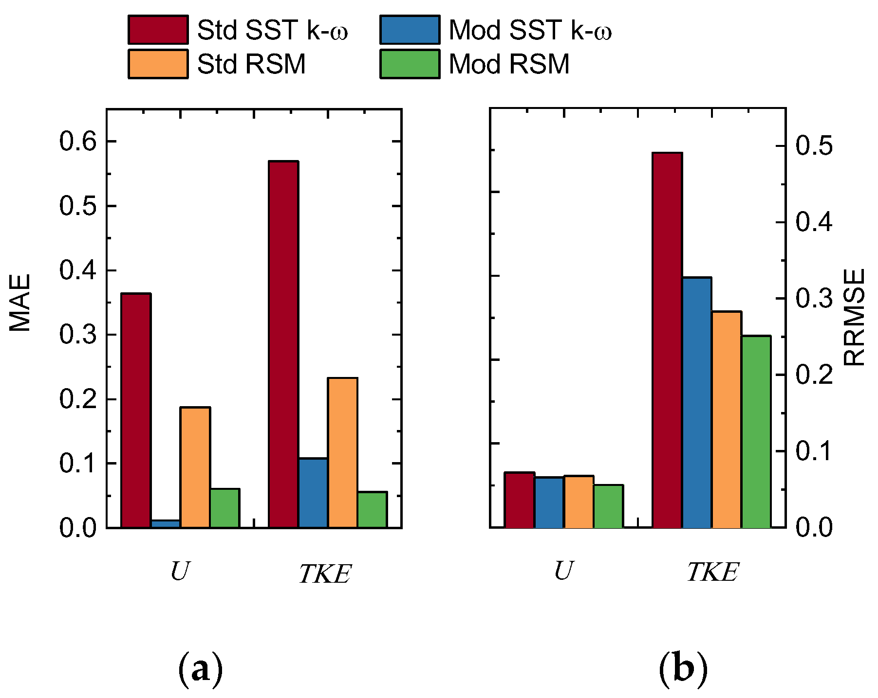 Applsci 14 11438 g012