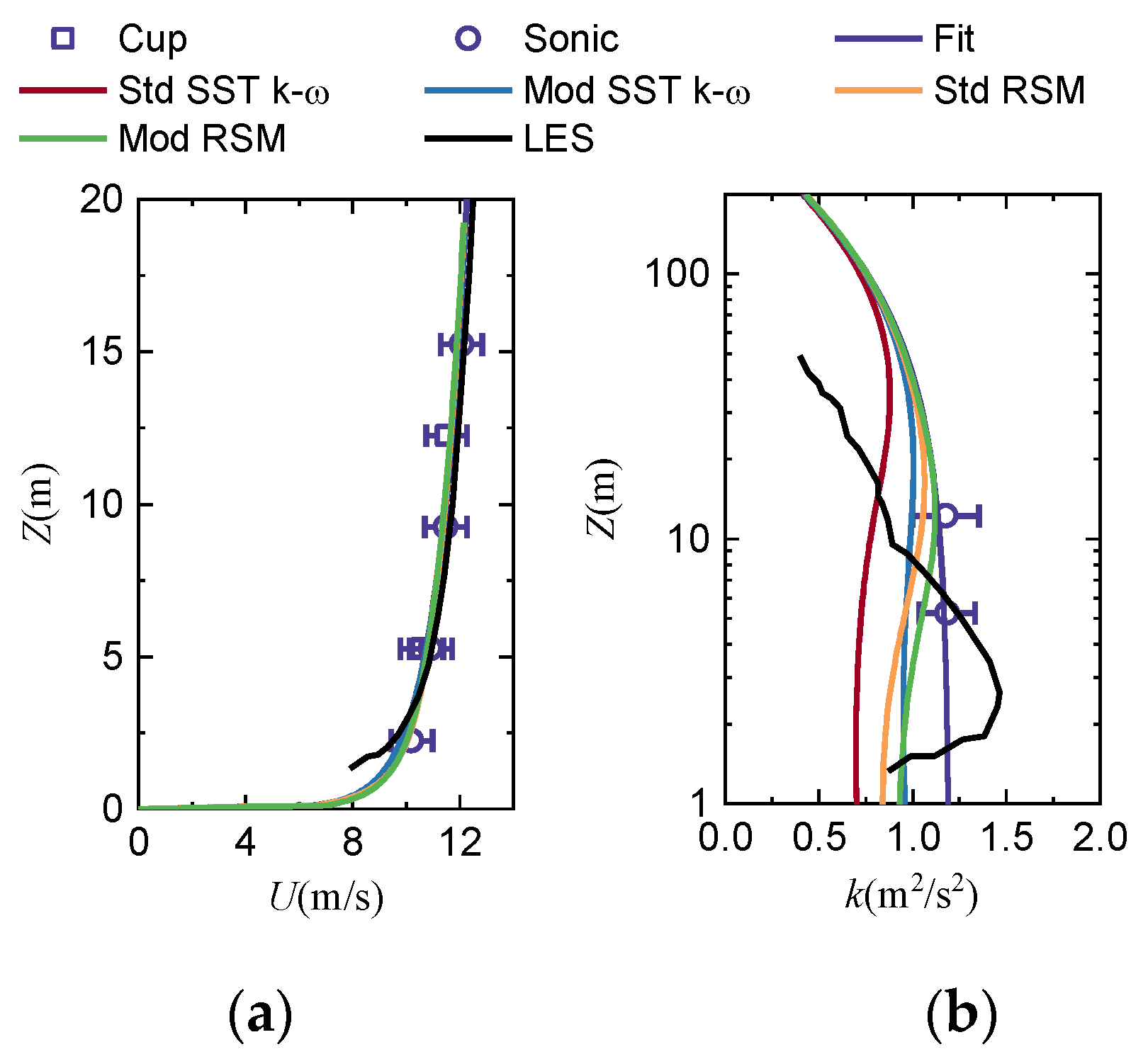 Applsci 14 11438 g013