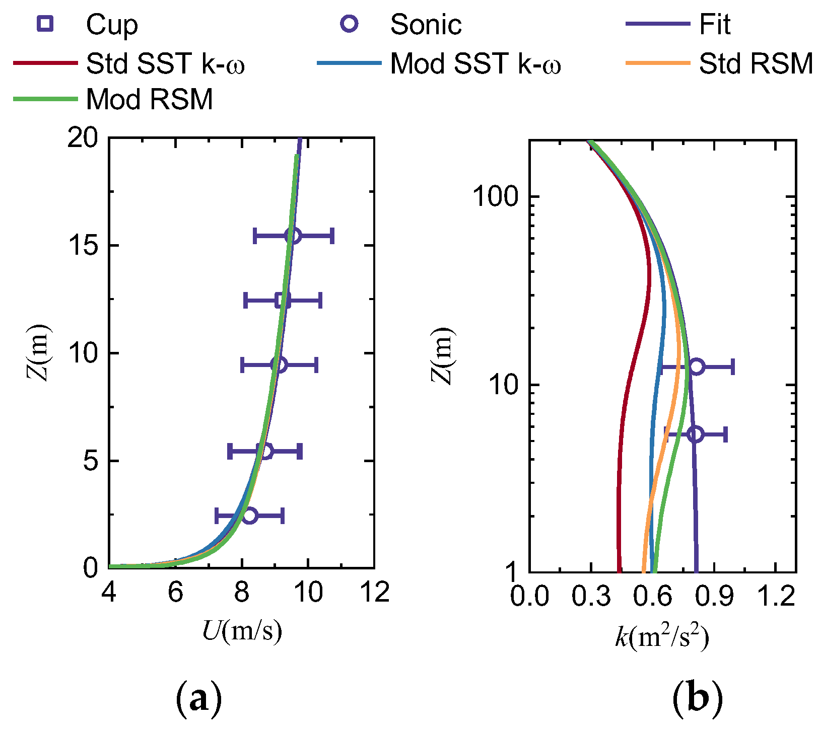 Applsci 14 11438 g016