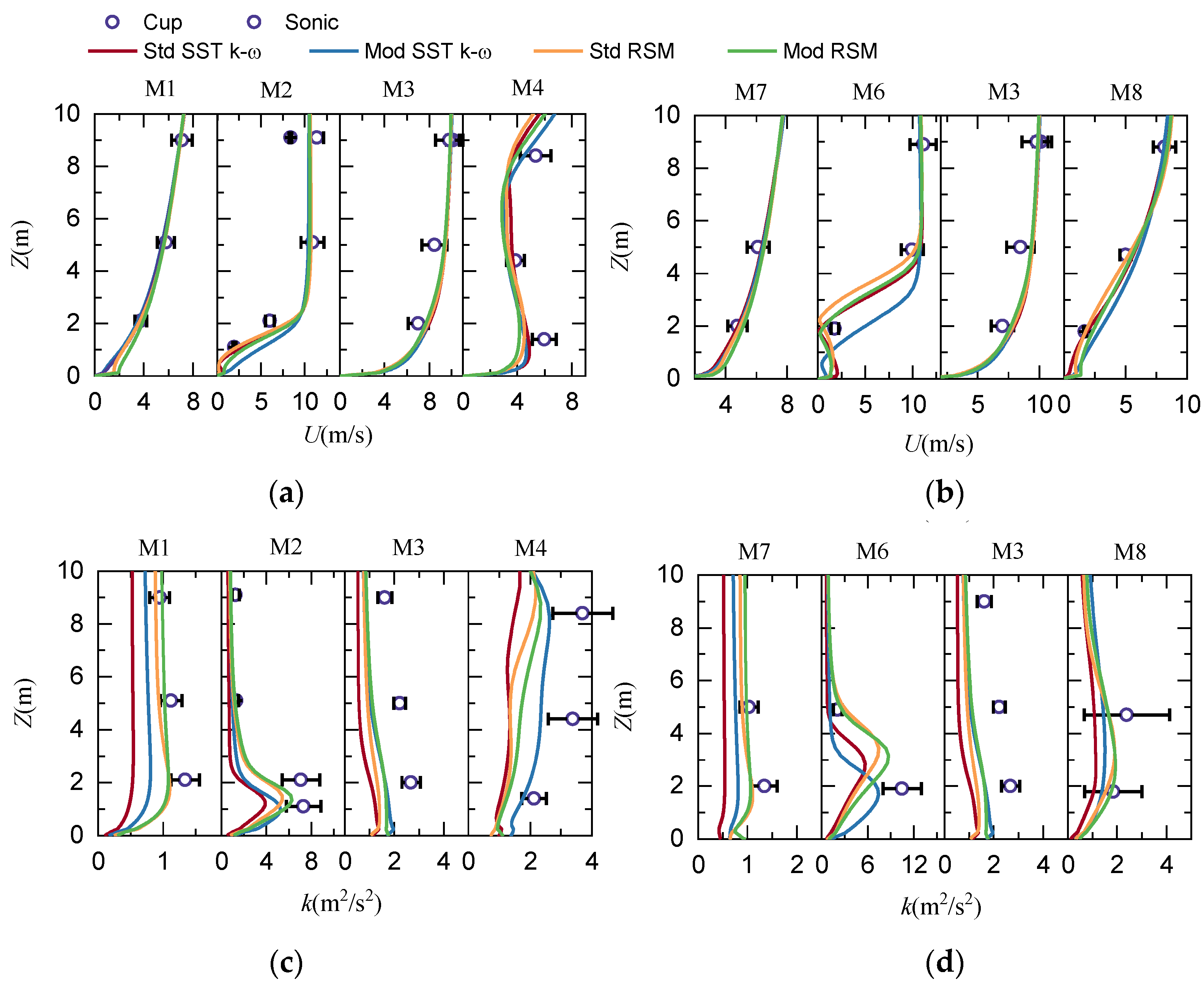 Applsci 14 11438 g017