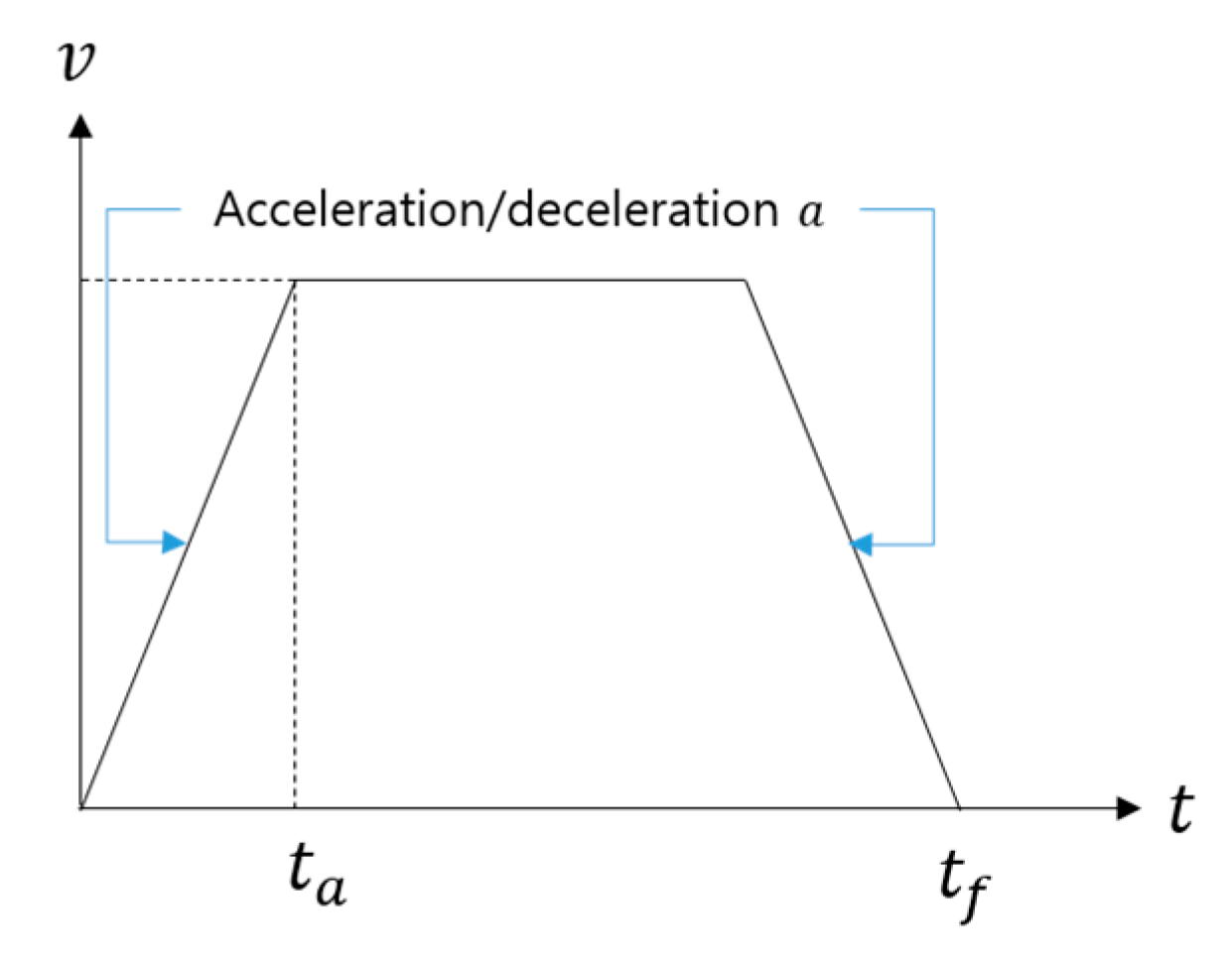 Applsci 14 11441 g003