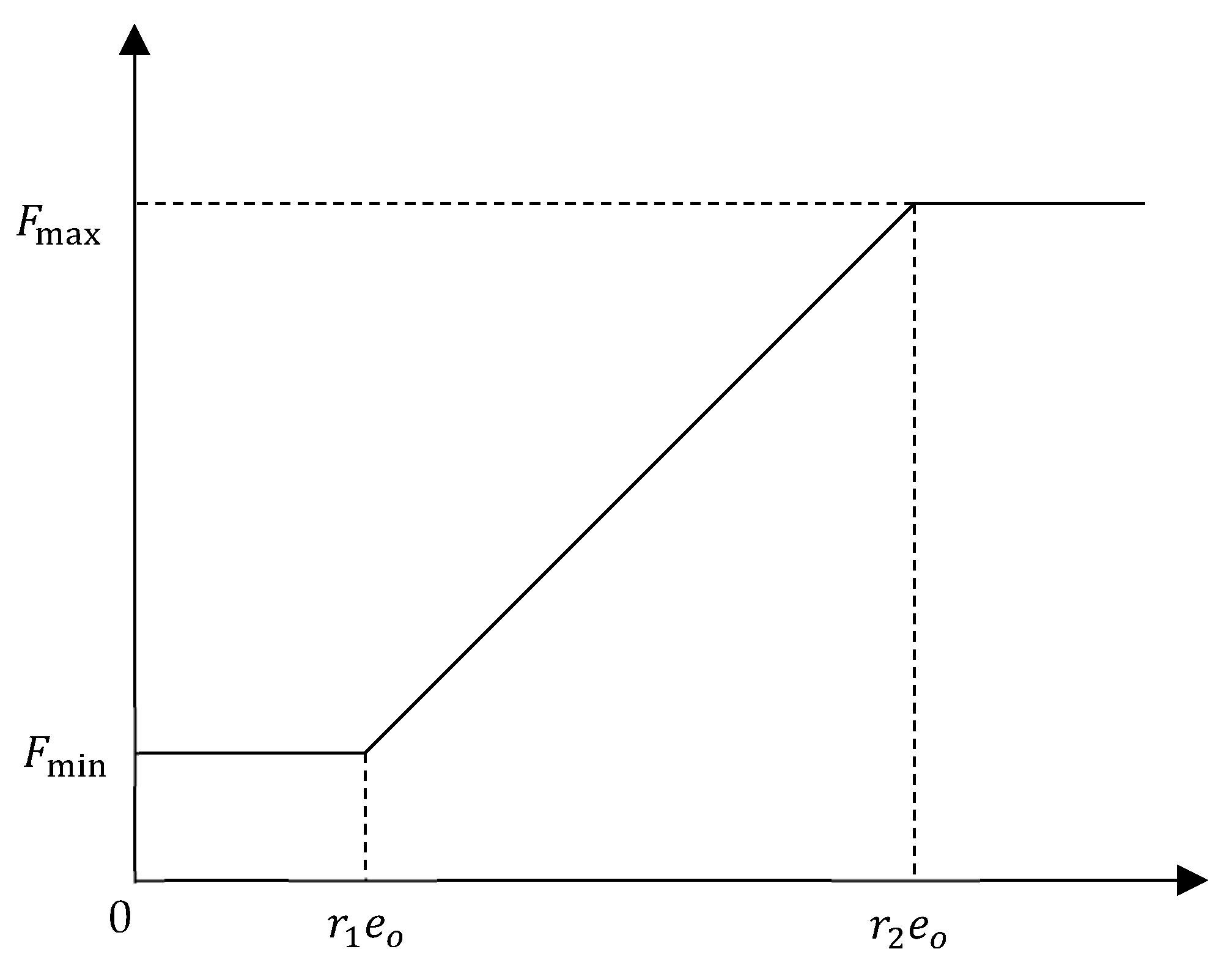 Applsci 14 11441 g008