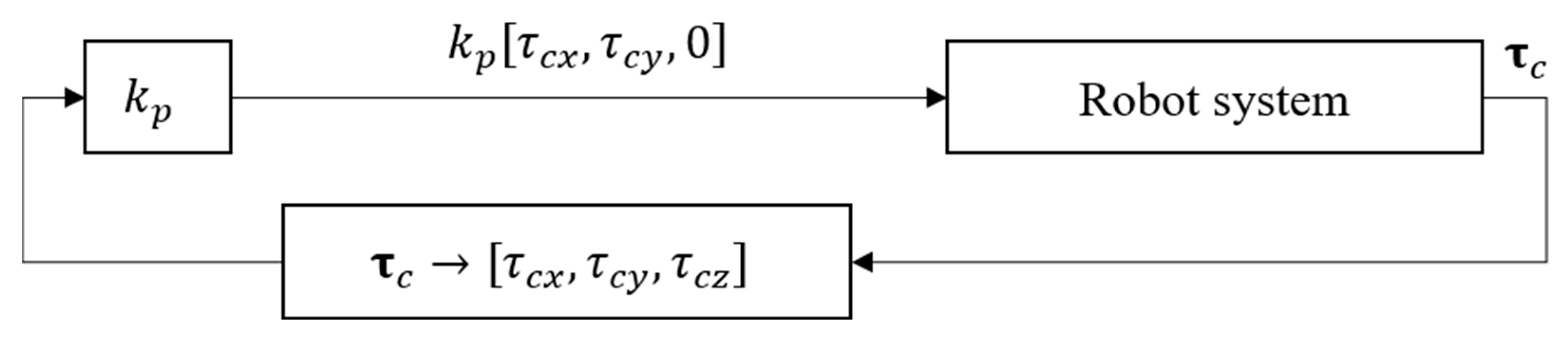 Applsci 14 11441 g009
