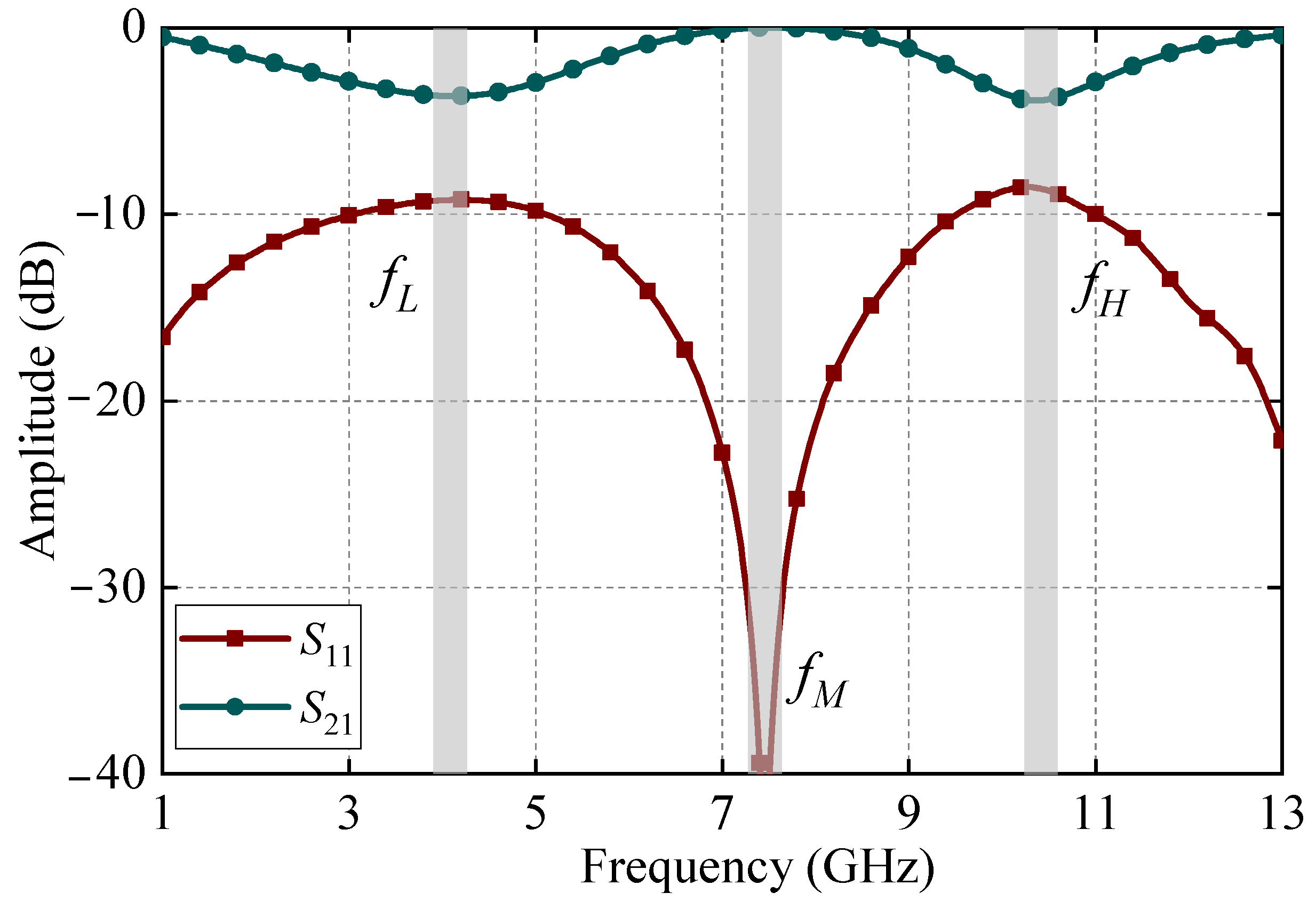 Applsci 14 11443 g003
