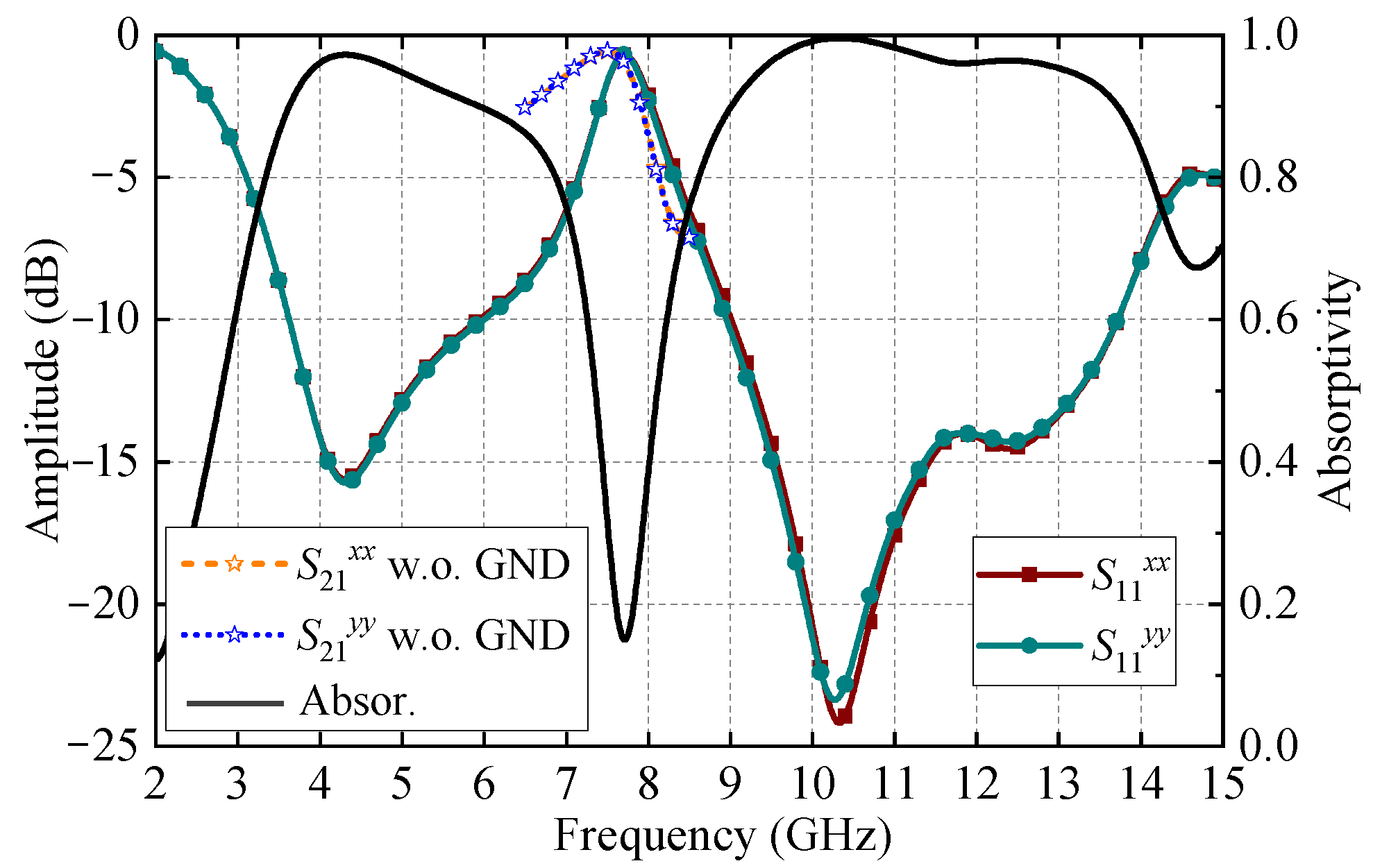Applsci 14 11443 g006