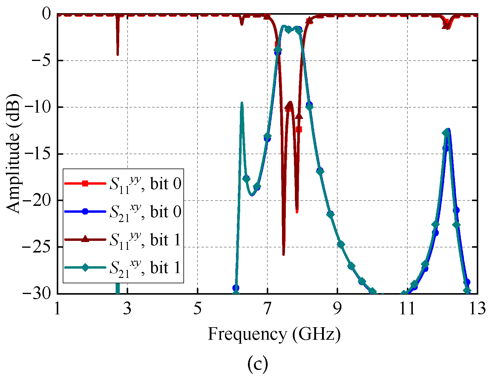 Applsci 14 11443 g009b