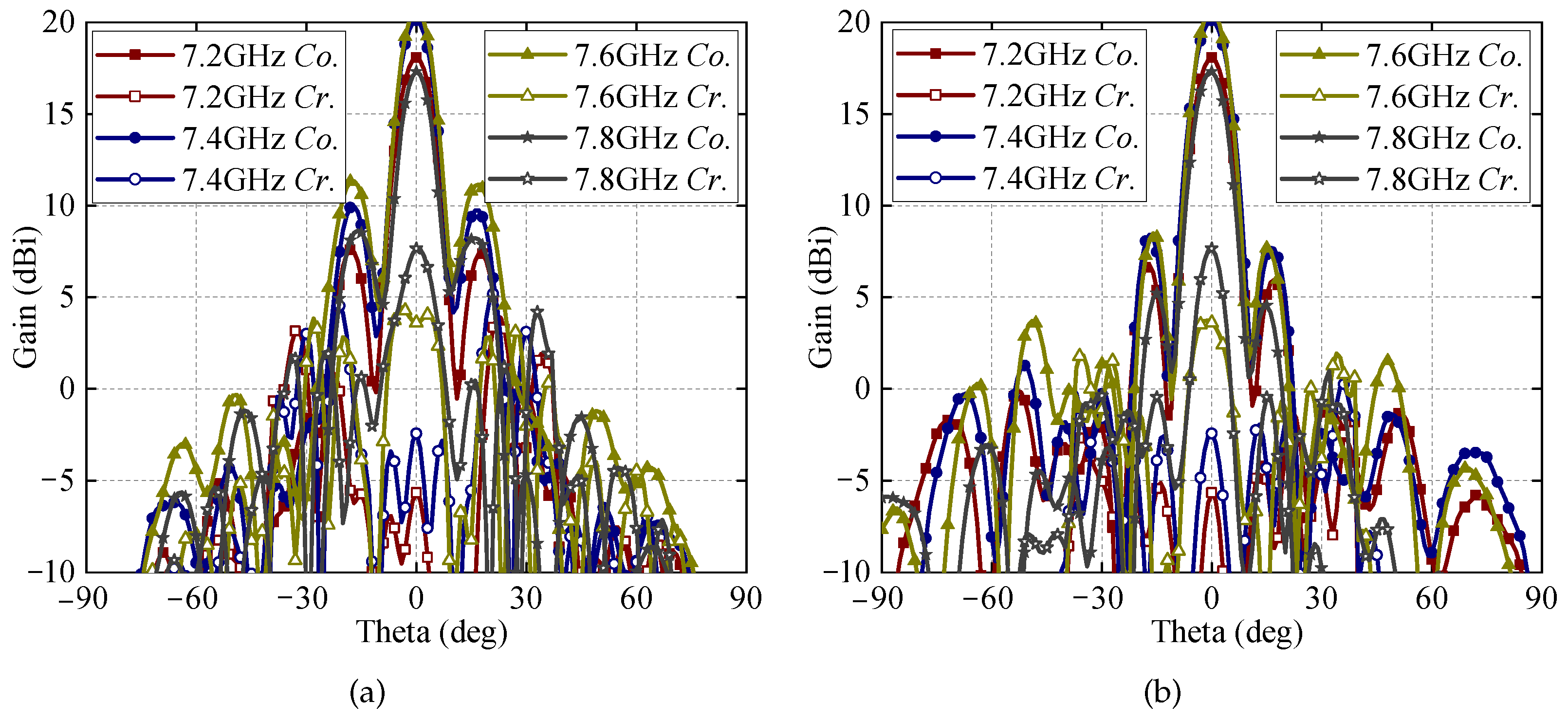 Applsci 14 11443 g014