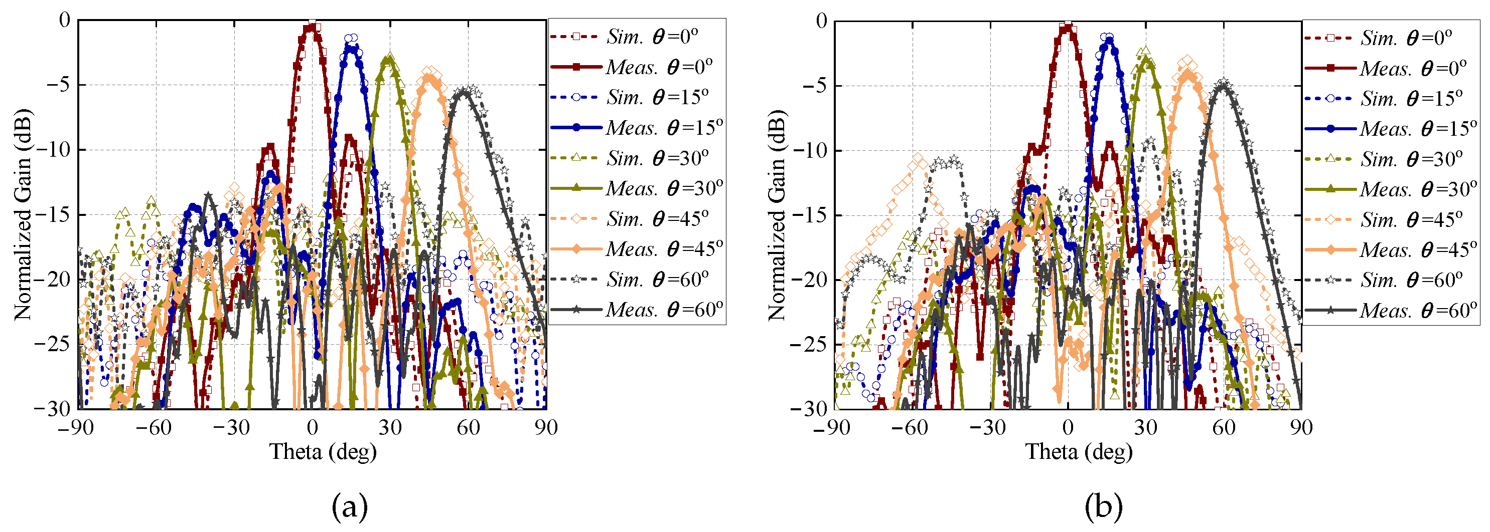 Applsci 14 11443 g016