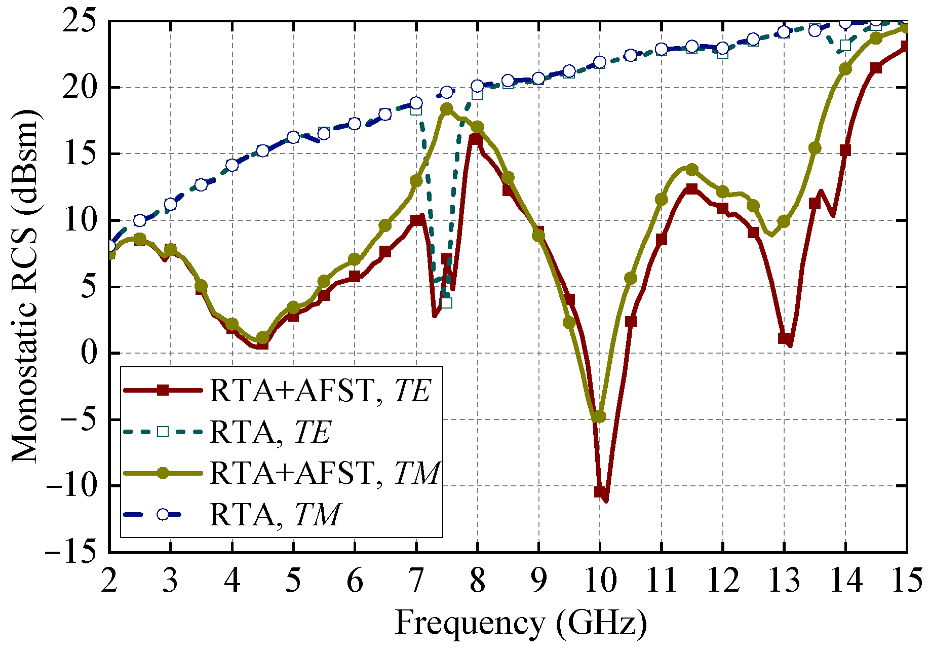 Applsci 14 11443 g017