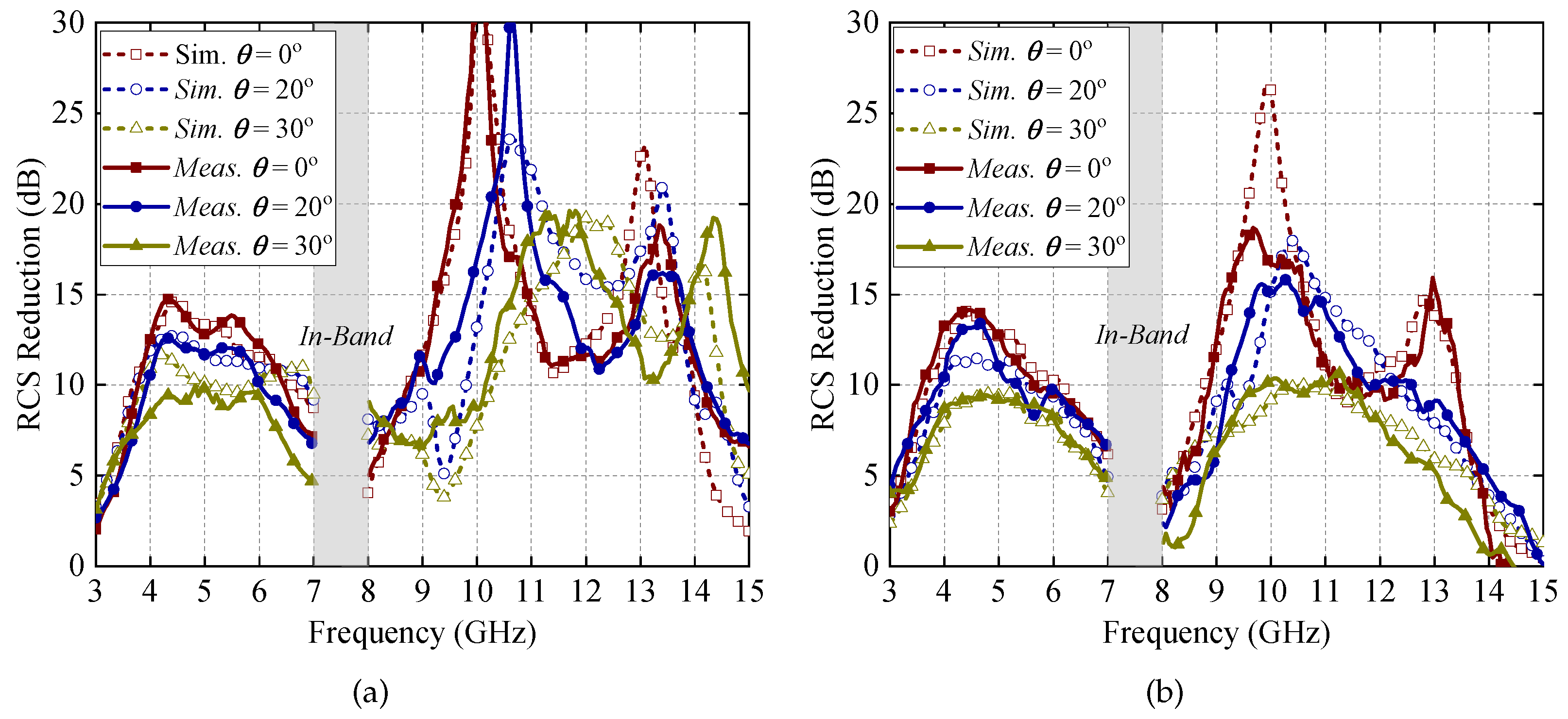 Applsci 14 11443 g018