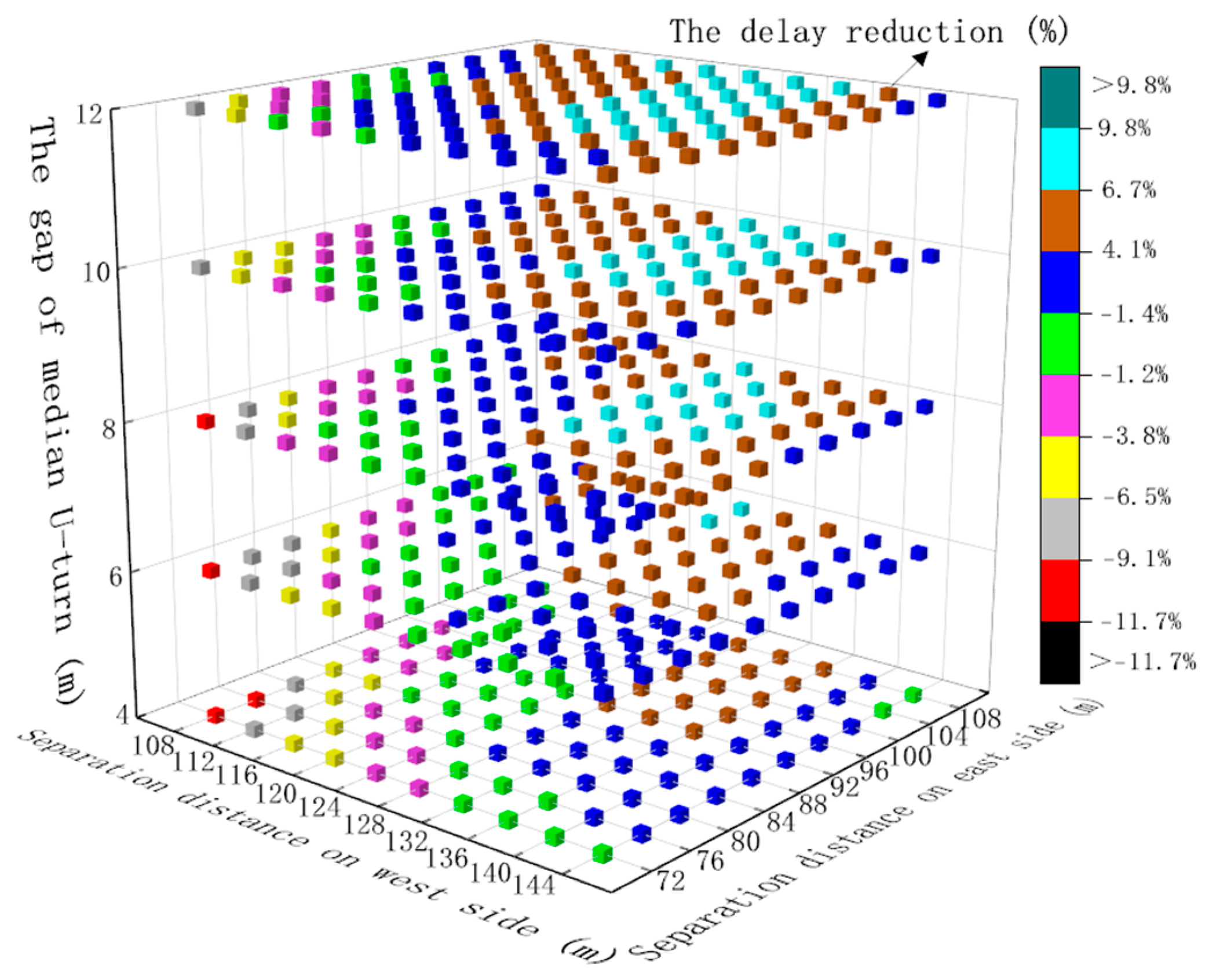 Applsci 14 11445 g011