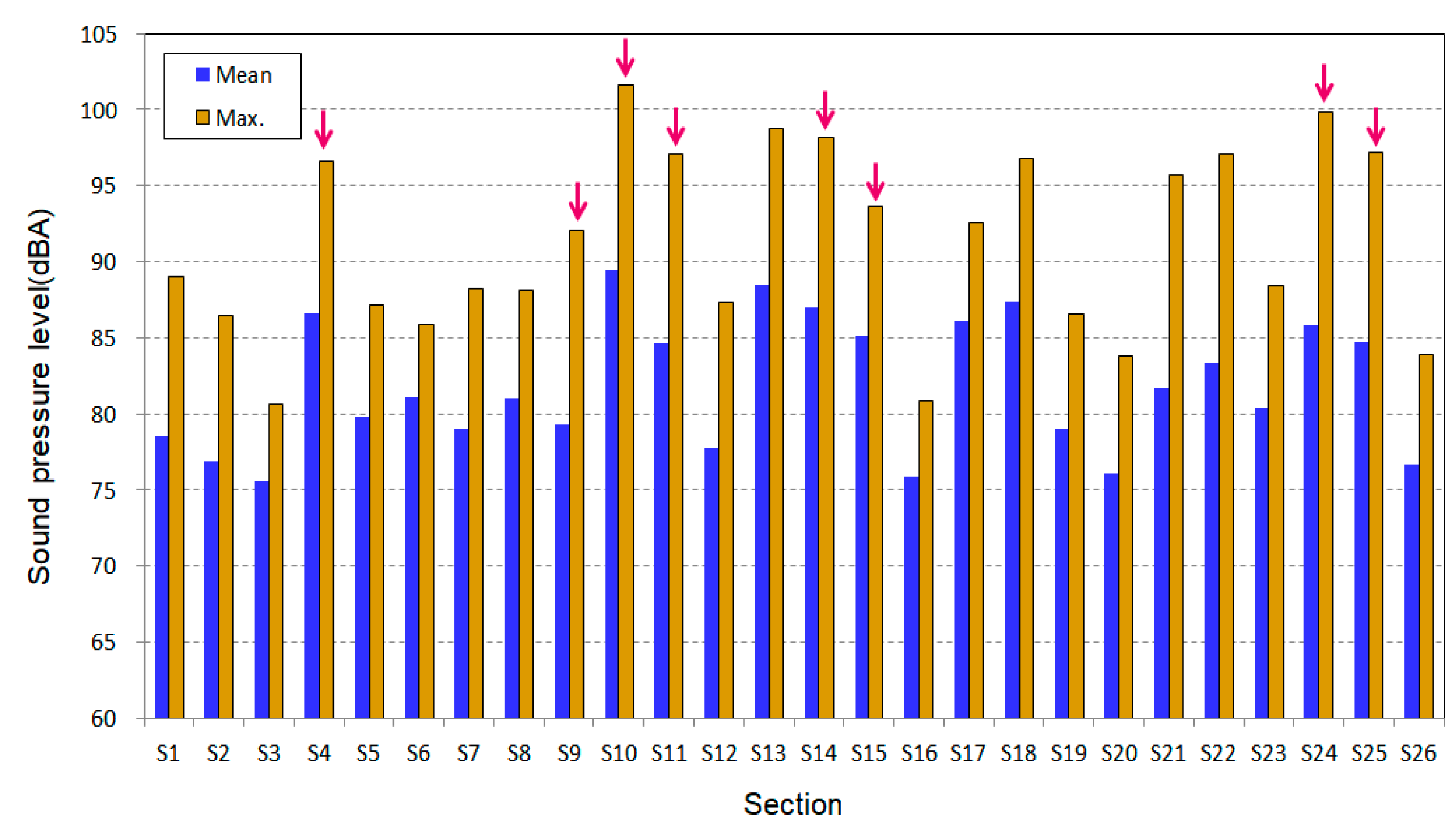 Applsci 14 11447 g003
