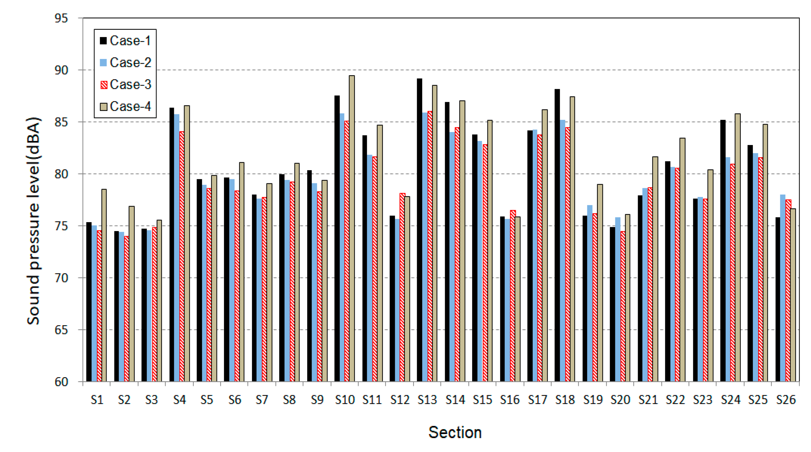 Applsci 14 11447 g005
