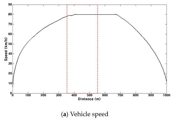 Applsci 14 11447 g009a
