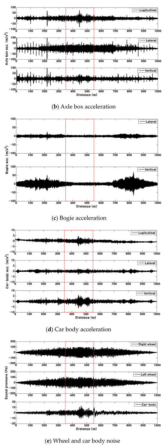 Applsci 14 11447 g009b