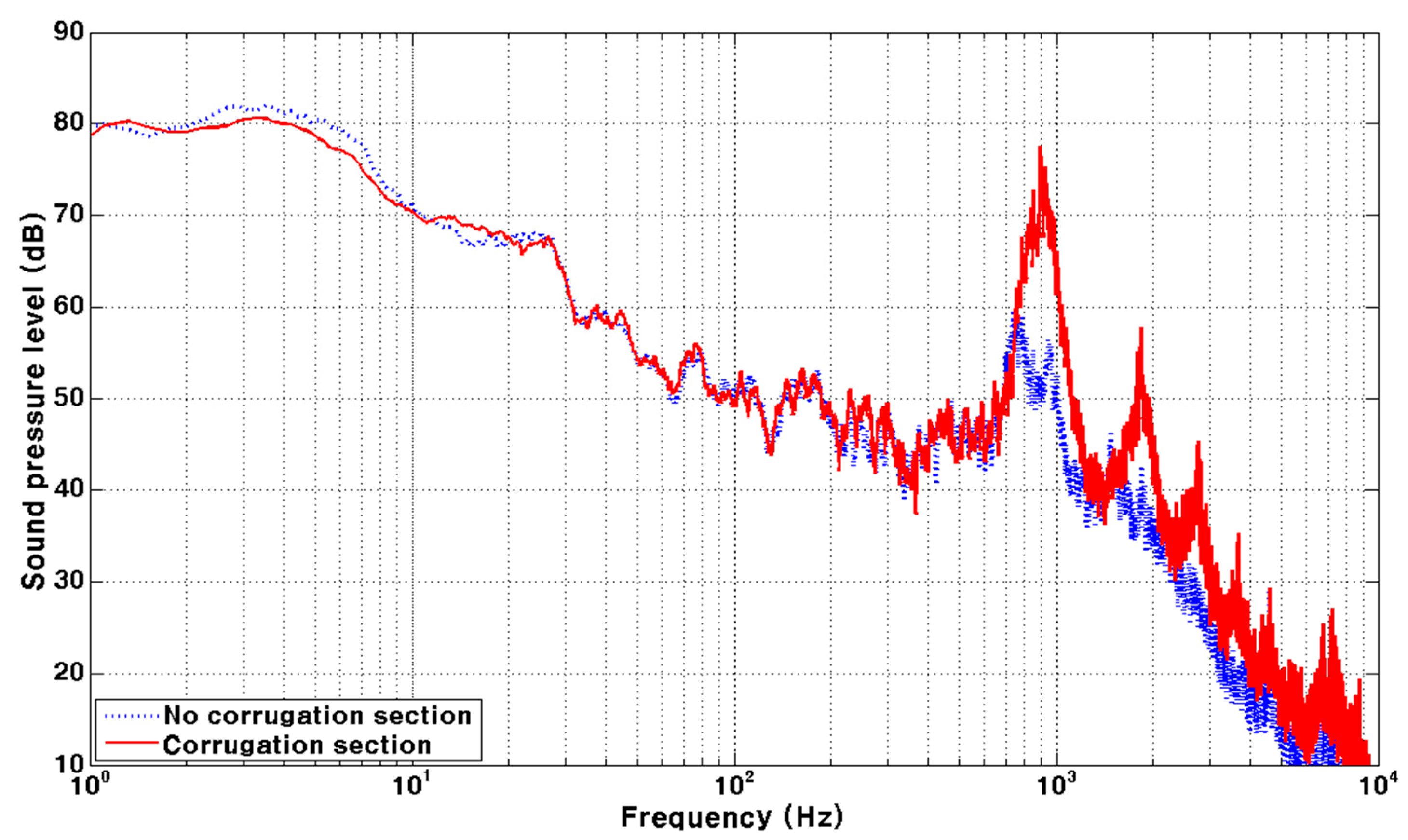 Applsci 14 11447 g012