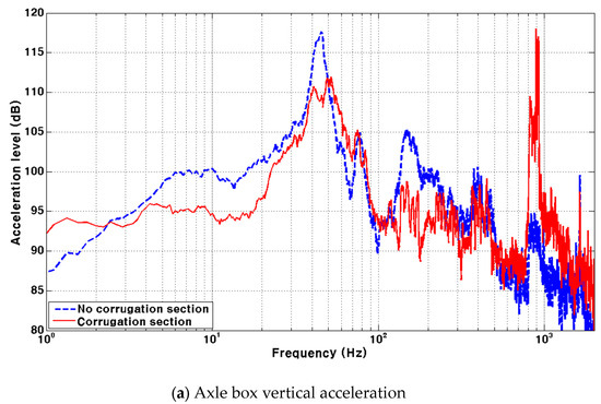 Applsci 14 11447 g013a