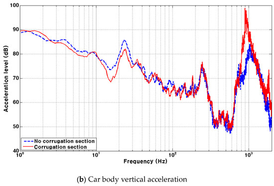 Applsci 14 11447 g013b