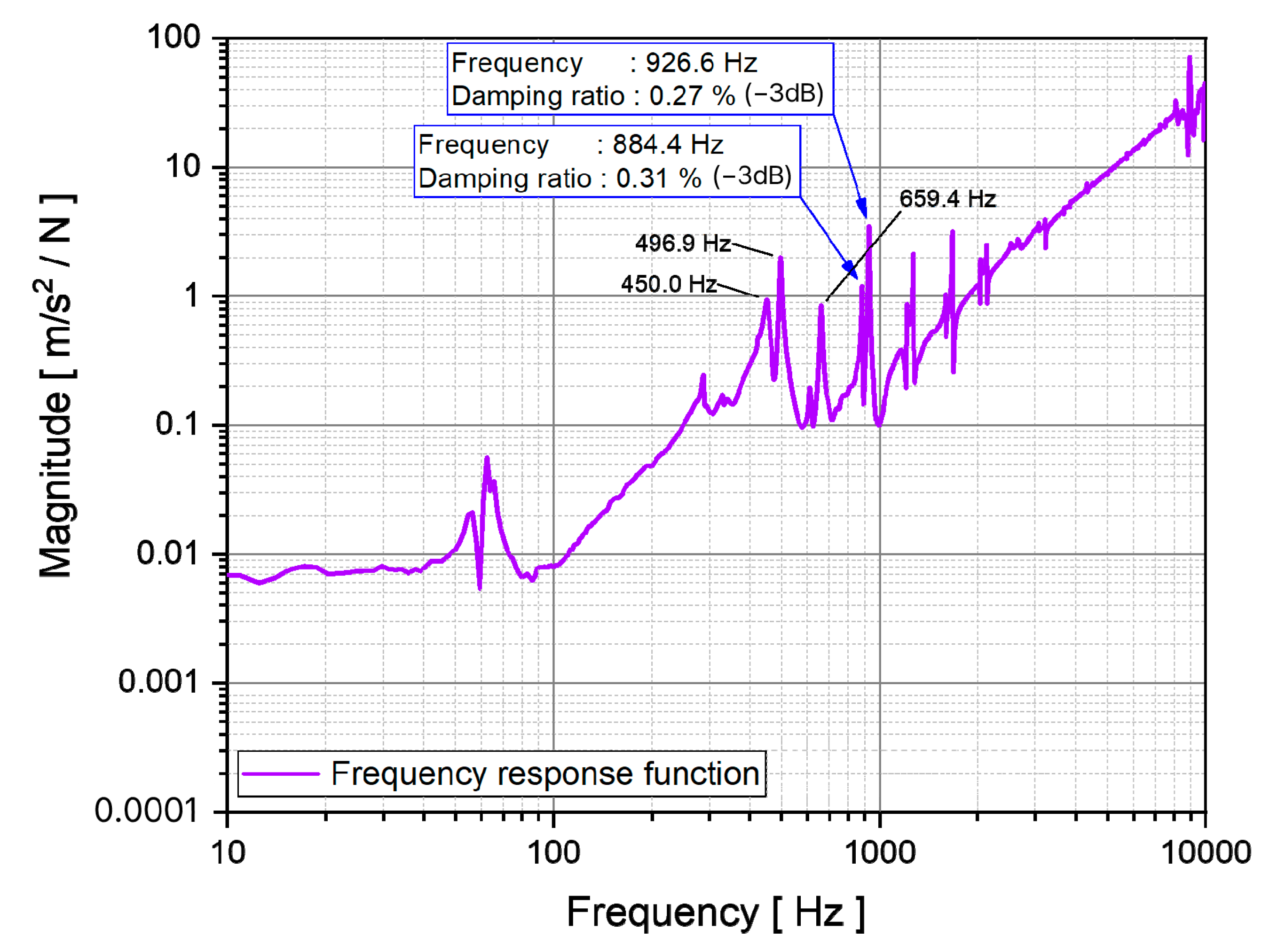 Applsci 14 11447 g016