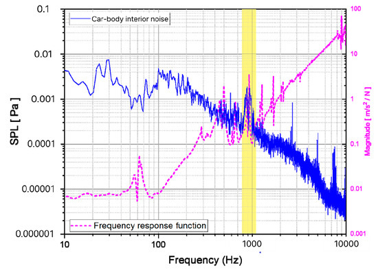 Applsci 14 11447 g017