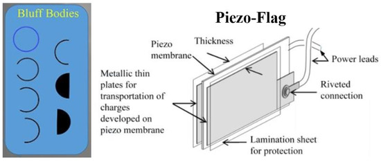 Applsci 14 11452 g008