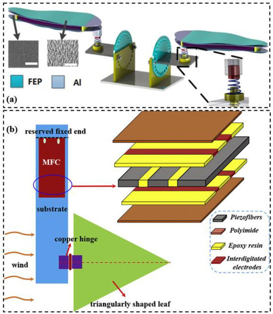 Applsci 14 11452 g010