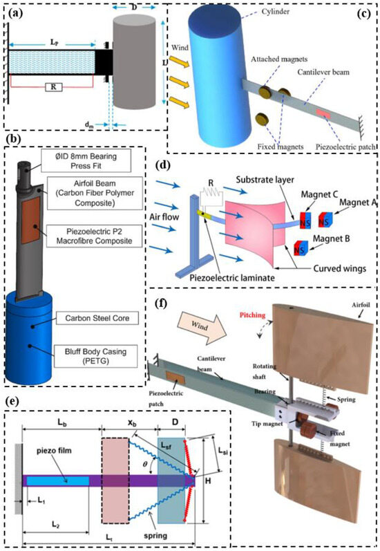 Applsci 14 11452 g012